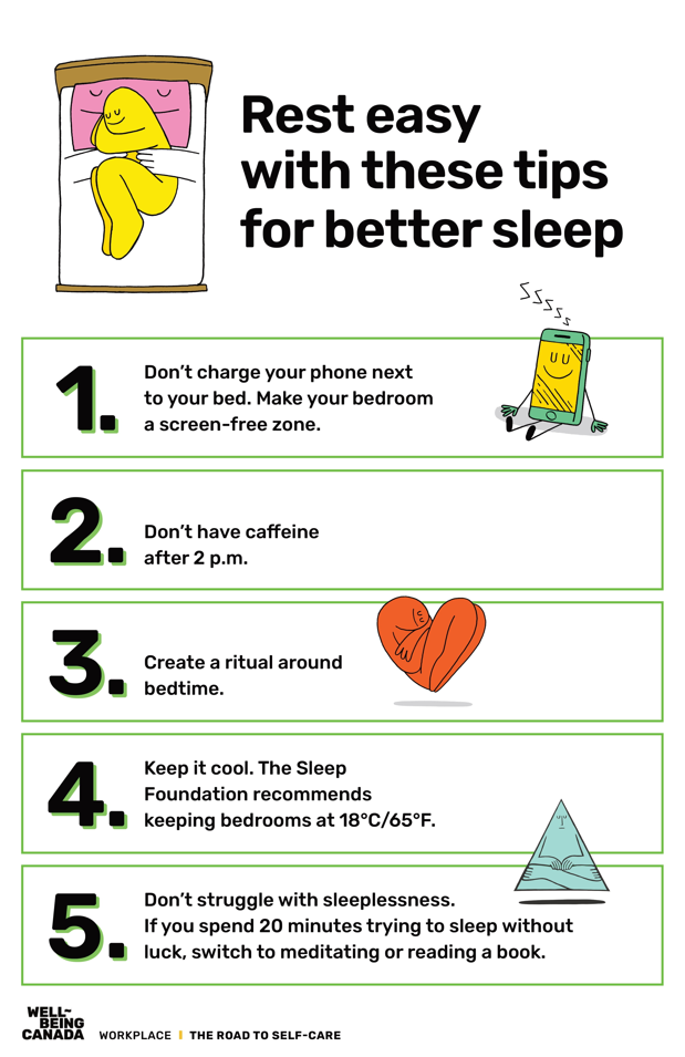 Graphic about tips for better sleep. Image retrieved from Well-being Canada