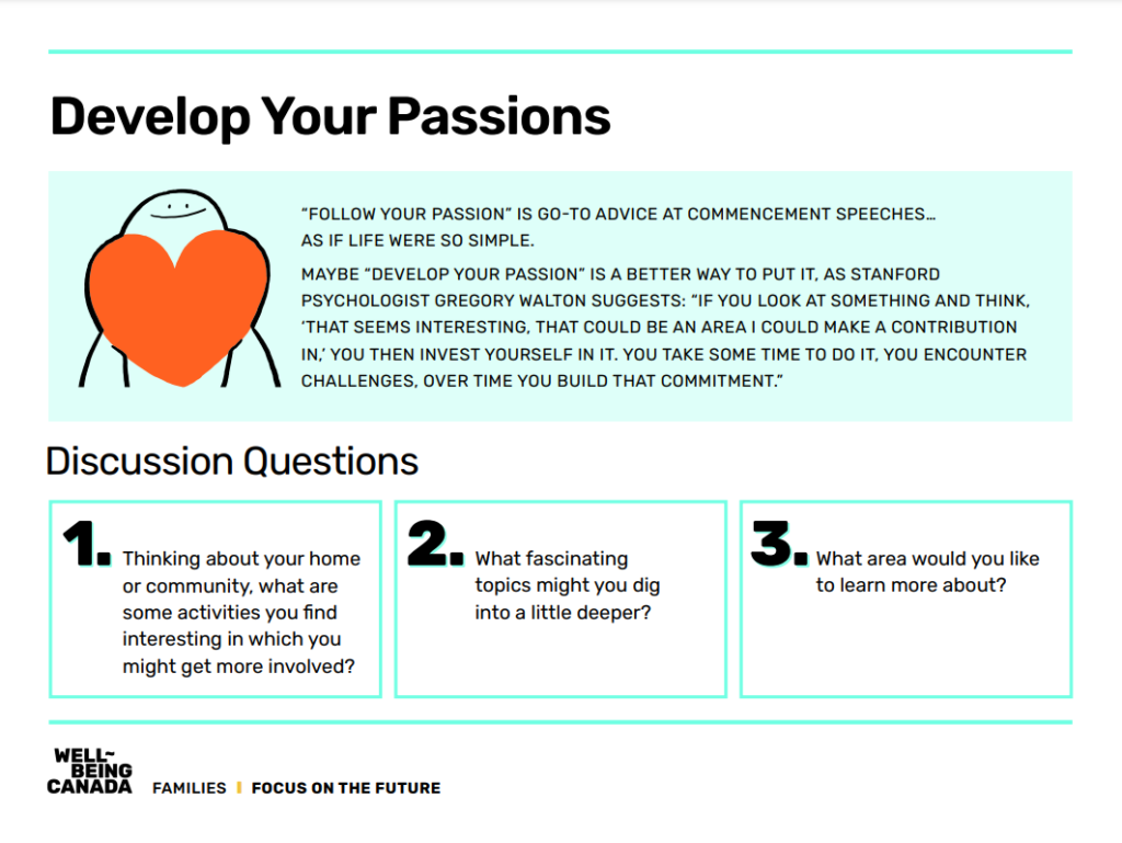 Graphic about developing passions. Image retrieved from Well-being Canada.