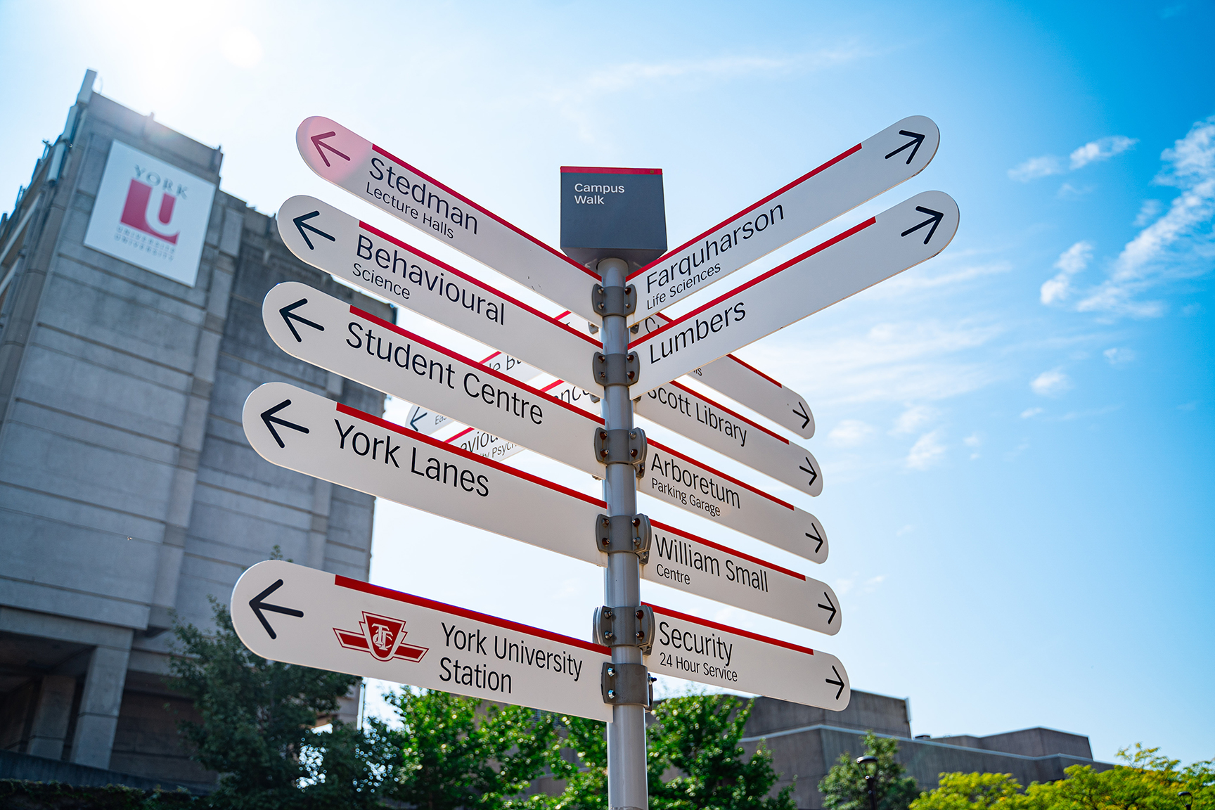 Directional signs